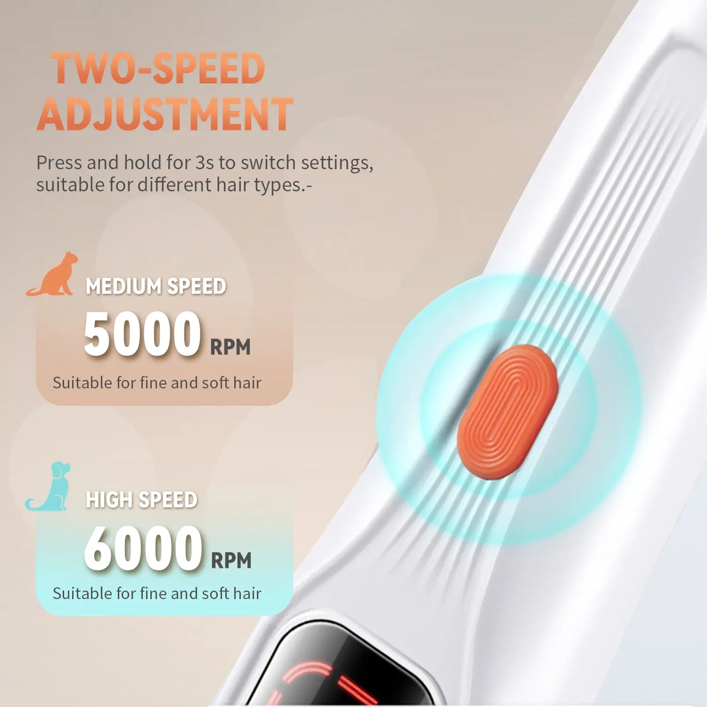 Rechargeable Pet Hair Trimmer Kit with LED Light, Low Noise Dual-Speed Motor, Waterproof Grooming Clippers for Dogs and Cats