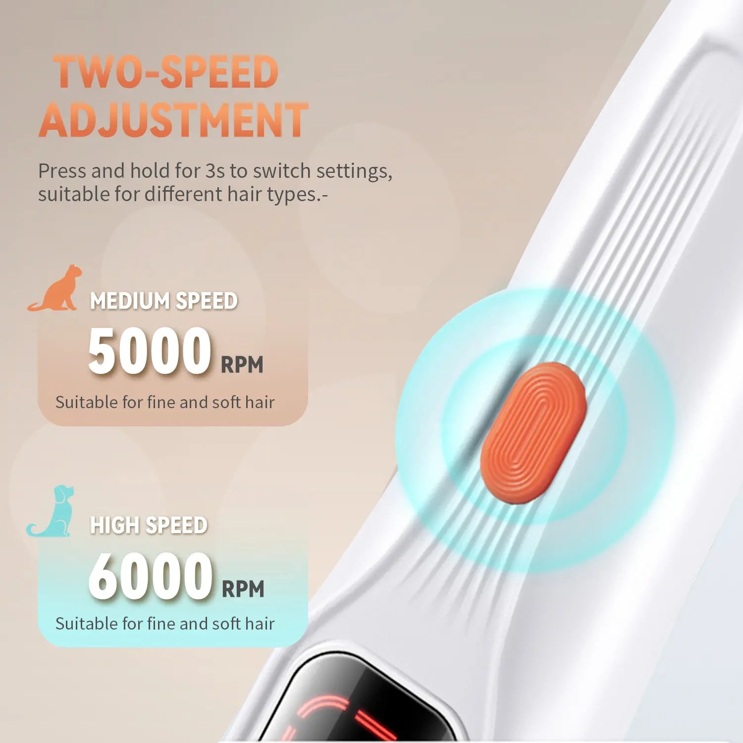 Rechargeable Pet Hair Trimmer Kit with LED Light, Low Noise Dual-Speed Motor, Waterproof Grooming Clippers for Dogs and Cats