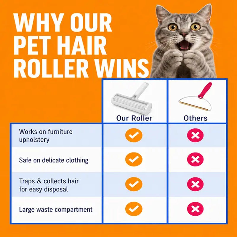White Pet Hair Removal Roller - 20 cm Reusable Lint and Fur Cleaner for Sofas, Carpets, Bedding, and Pet Mats - One-Touch Empty Grooming Tool for Efficient Cat and Dog Hair Cleanup
