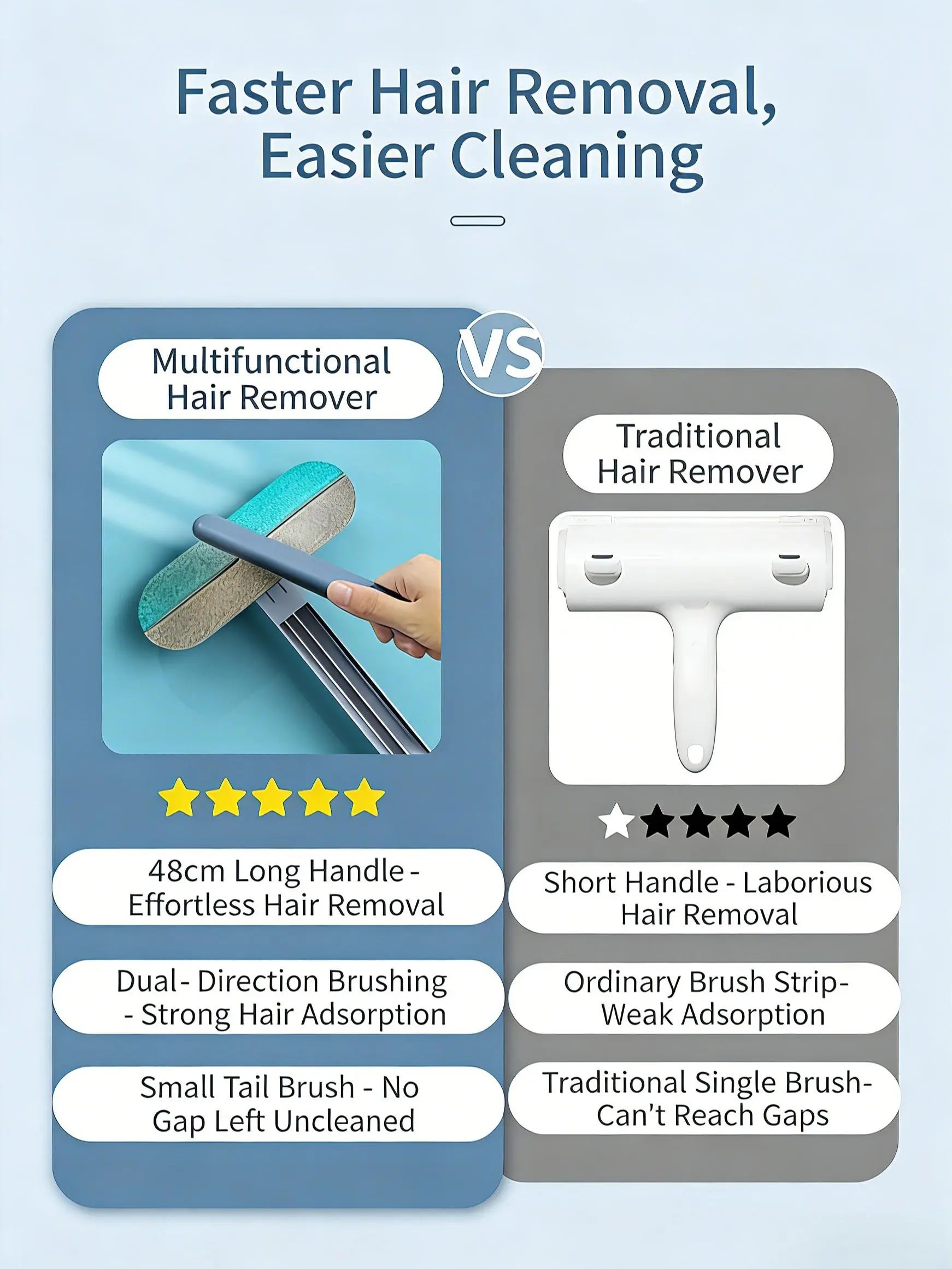 Long Handle Pet Hair Removal Brush and Cleaning Gloves Set - 4-in-1 Washable Lint Cleaner for Indoor Pet Hair Maintenance